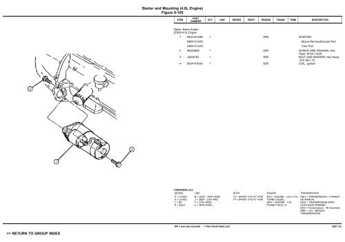 vin plate decoding information - 1. Ãsterreichischer Jeep-Club