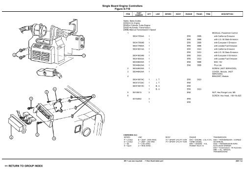 vin plate decoding information - 1. Ãsterreichischer Jeep-Club