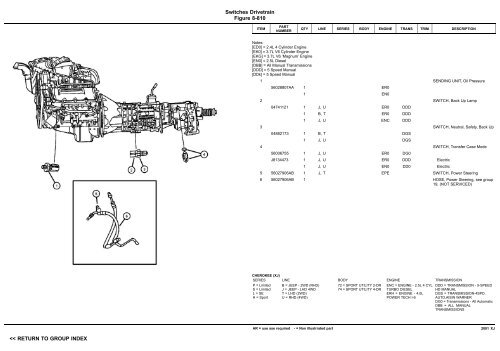 vin plate decoding information - 1. Ãsterreichischer Jeep-Club