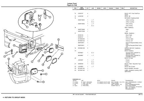 vin plate decoding information - 1. Ãsterreichischer Jeep-Club