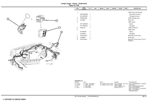 vin plate decoding information - 1. Ãsterreichischer Jeep-Club