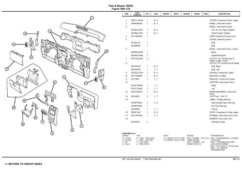 vin plate decoding information - 1. Ãsterreichischer Jeep-Club