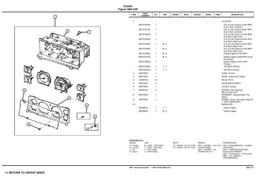 vin plate decoding information - 1. Ãsterreichischer Jeep-Club