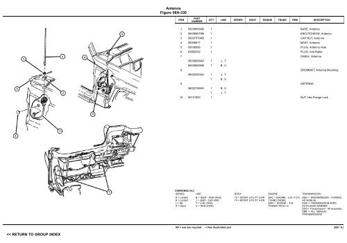 vin plate decoding information - 1. Ãsterreichischer Jeep-Club