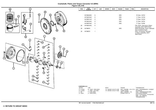 vin plate decoding information - 1. Ãsterreichischer Jeep-Club