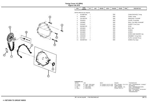 vin plate decoding information - 1. Ãsterreichischer Jeep-Club