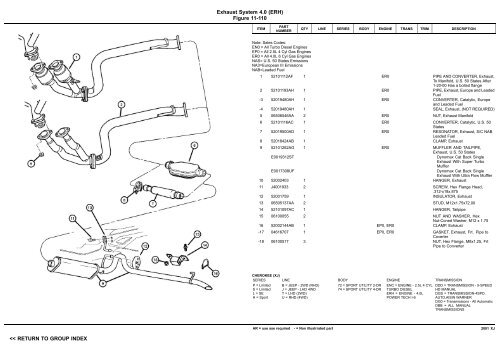 vin plate decoding information - 1. Ãsterreichischer Jeep-Club