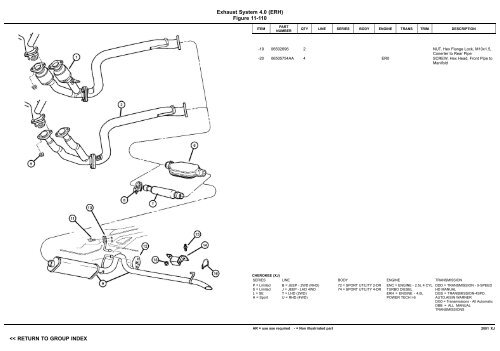 vin plate decoding information - 1. Ãsterreichischer Jeep-Club