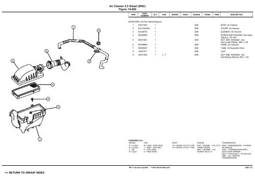 vin plate decoding information - 1. Ãsterreichischer Jeep-Club