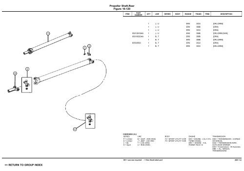 vin plate decoding information - 1. Ãsterreichischer Jeep-Club