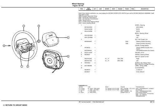 vin plate decoding information - 1. Ãsterreichischer Jeep-Club