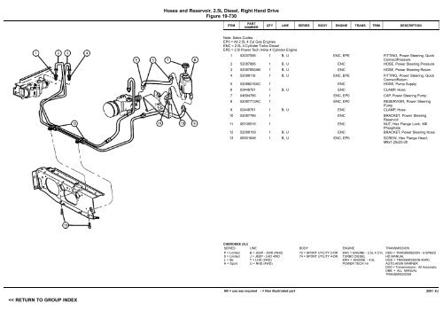 vin plate decoding information - 1. Ãsterreichischer Jeep-Club