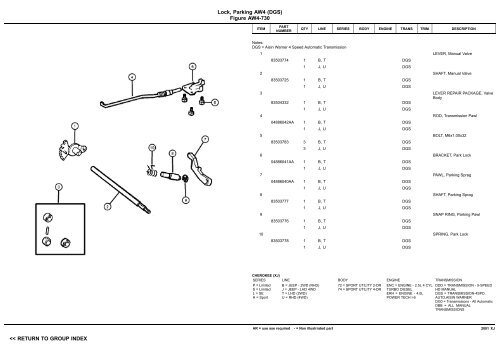 vin plate decoding information - 1. Ãsterreichischer Jeep-Club