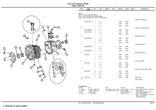 vin plate decoding information - 1. Ãsterreichischer Jeep-Club