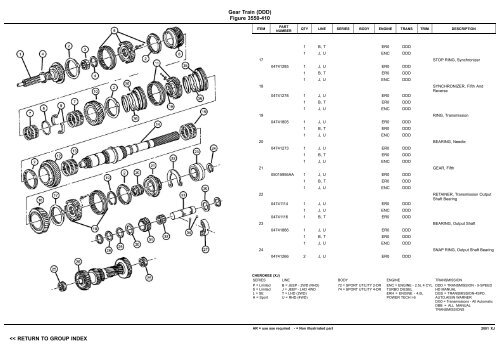 vin plate decoding information - 1. Ãsterreichischer Jeep-Club