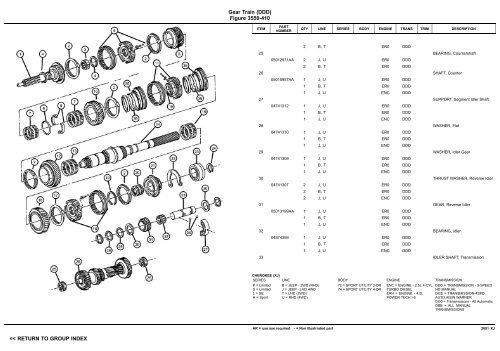 vin plate decoding information - 1. Ãsterreichischer Jeep-Club