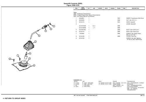 vin plate decoding information - 1. Ãsterreichischer Jeep-Club