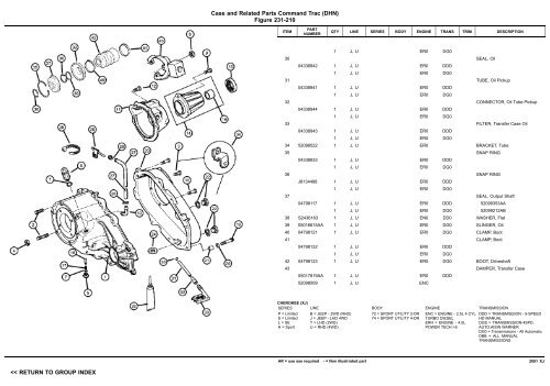 vin plate decoding information - 1. Ãsterreichischer Jeep-Club