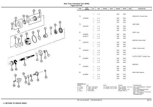 vin plate decoding information - 1. Ãsterreichischer Jeep-Club