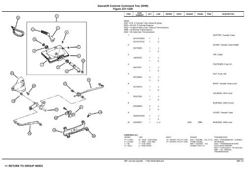 vin plate decoding information - 1. Ãsterreichischer Jeep-Club