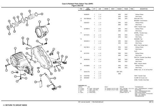 vin plate decoding information - 1. Ãsterreichischer Jeep-Club