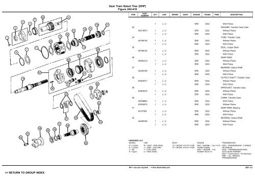 vin plate decoding information - 1. Ãsterreichischer Jeep-Club