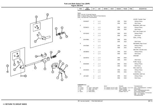 vin plate decoding information - 1. Ãsterreichischer Jeep-Club