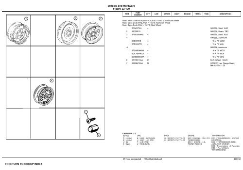 vin plate decoding information - 1. Ãsterreichischer Jeep-Club