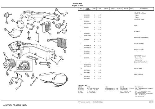 vin plate decoding information - 1. Ãsterreichischer Jeep-Club