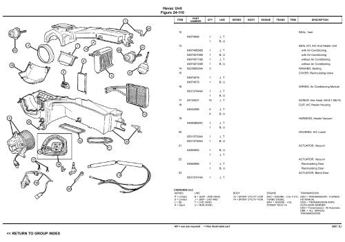 vin plate decoding information - 1. Ãsterreichischer Jeep-Club