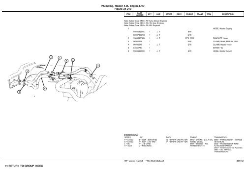 vin plate decoding information - 1. Ãsterreichischer Jeep-Club