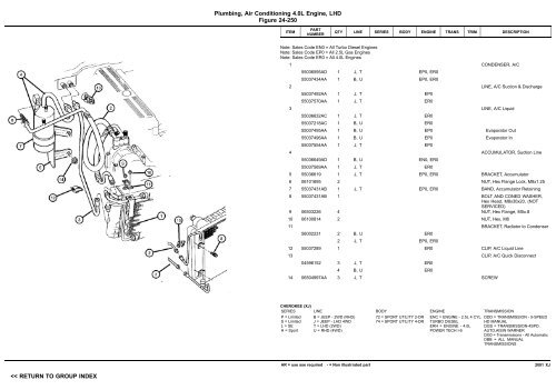 vin plate decoding information - 1. Ãsterreichischer Jeep-Club