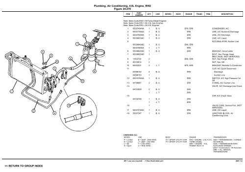 vin plate decoding information - 1. Ãsterreichischer Jeep-Club