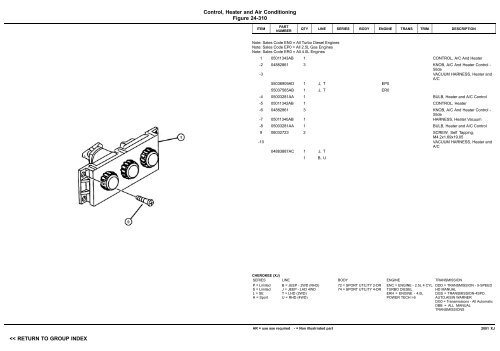 vin plate decoding information - 1. Ãsterreichischer Jeep-Club