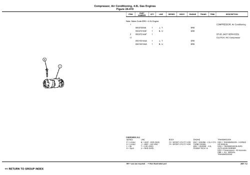 vin plate decoding information - 1. Ãsterreichischer Jeep-Club