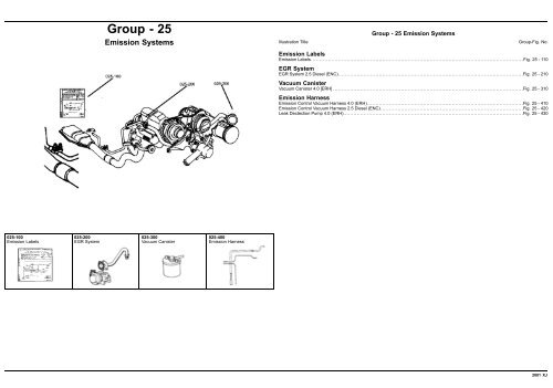 vin plate decoding information - 1. Ãsterreichischer Jeep-Club