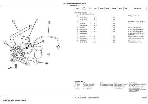 vin plate decoding information - 1. Ãsterreichischer Jeep-Club