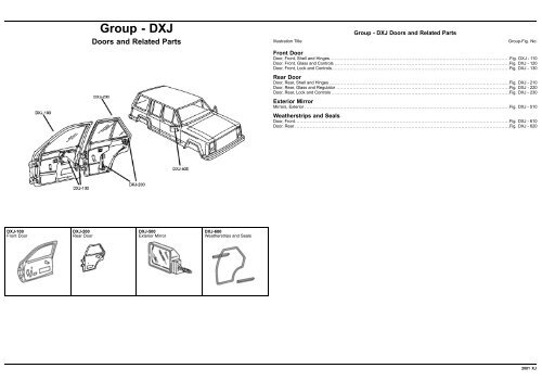 vin plate decoding information - 1. Ãsterreichischer Jeep-Club