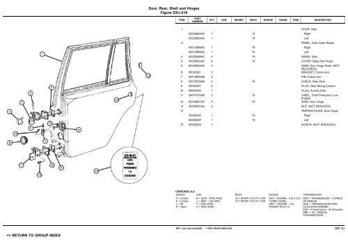 vin plate decoding information - 1. Ãsterreichischer Jeep-Club