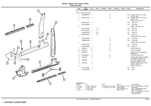 vin plate decoding information - 1. Ãsterreichischer Jeep-Club