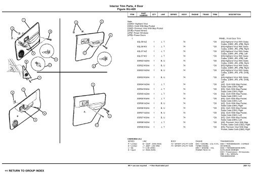 vin plate decoding information - 1. Ãsterreichischer Jeep-Club