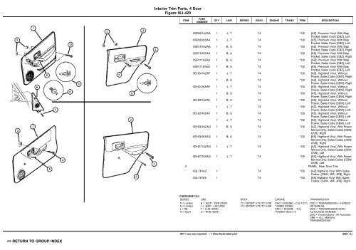 vin plate decoding information - 1. Ãsterreichischer Jeep-Club