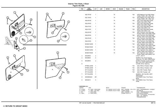 vin plate decoding information - 1. Ãsterreichischer Jeep-Club