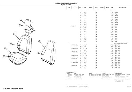 vin plate decoding information - 1. Ãsterreichischer Jeep-Club