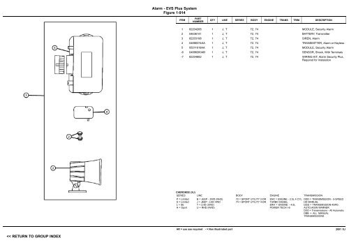 vin plate decoding information - 1. Ãsterreichischer Jeep-Club