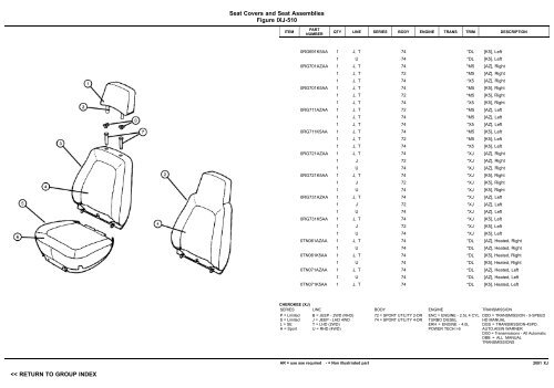 vin plate decoding information - 1. Ãsterreichischer Jeep-Club