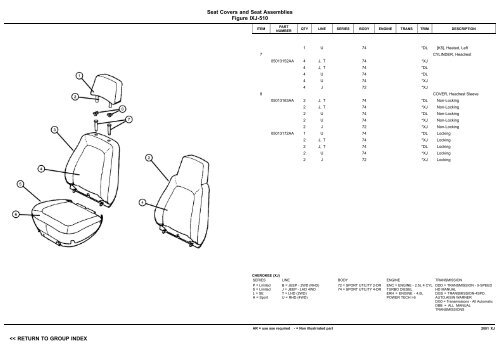 vin plate decoding information - 1. Ãsterreichischer Jeep-Club