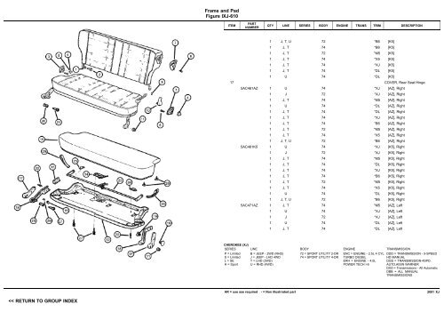 vin plate decoding information - 1. Ãsterreichischer Jeep-Club