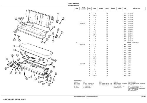 vin plate decoding information - 1. Ãsterreichischer Jeep-Club