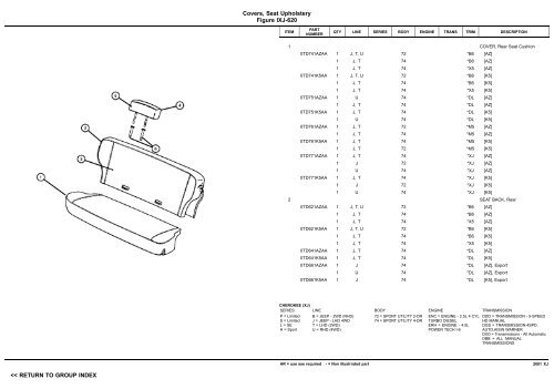 vin plate decoding information - 1. Ãsterreichischer Jeep-Club